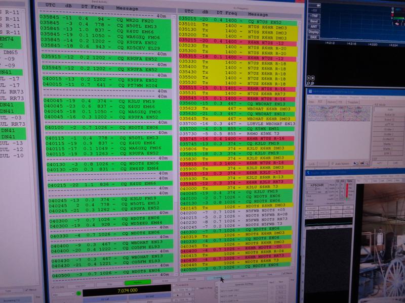 FT8 activity via WSJT-X